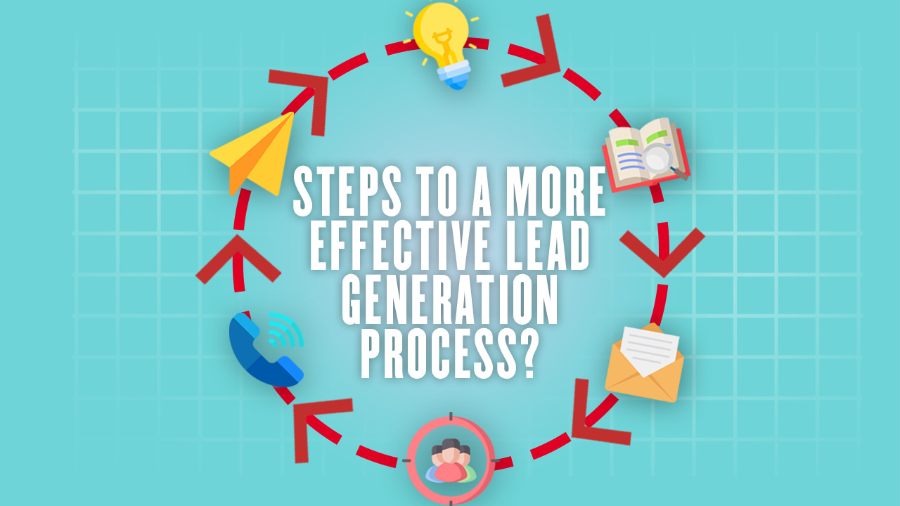 Tricks to increase lead generation sales with no cost